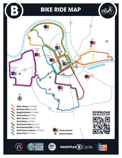 Challenges of implementing MAP of Bike Trails Near Me