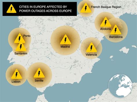 Challenges of Implementing MAP of Cities in Spain