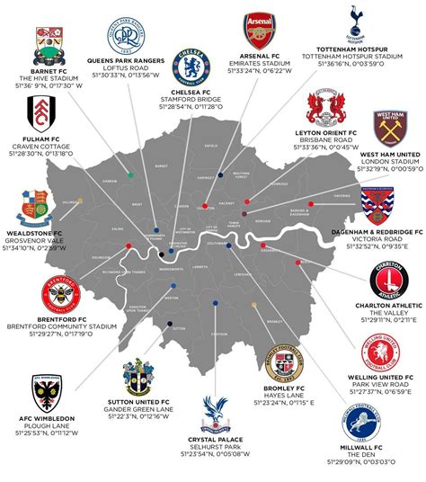 Challenges of implementing MAP Map Of Football Clubs In London
