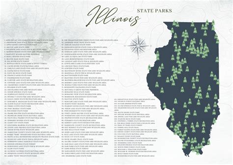 Challenges of implementing MAP Map Of Illinois State Parks