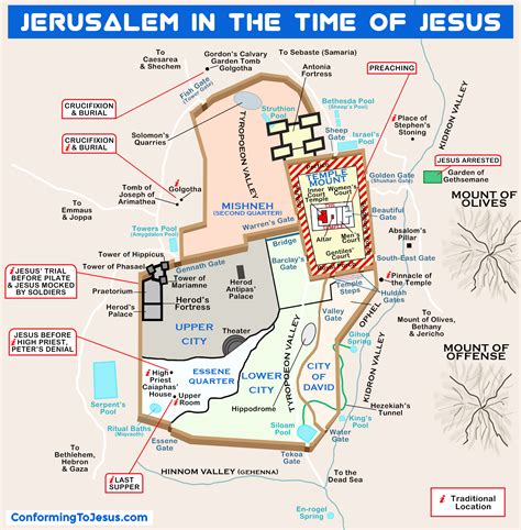 Challenges of implementing MAP Map Of Jerusalem In The Time Of Jesus