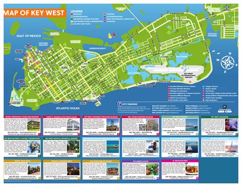Challenges of Implementing MAP Map of Key West Florida