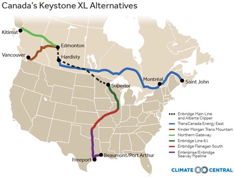 Image related to challenges of implementing MAP of Keystone XL Pipeline