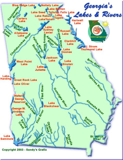 Challenges of Implementing MAP Map Of Lakes In Ga