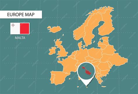 Challenges of Implementing MAP of Malta in Europe