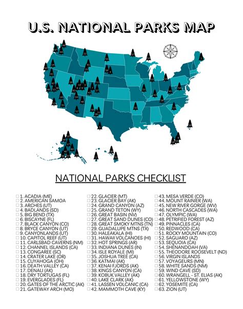 MAP of National Parks in USA