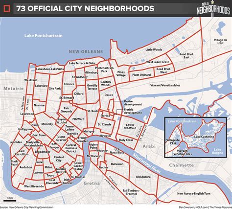 Challenges of implementing MAP Map Of New Orleans Neighborhoods