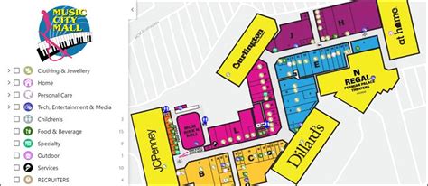 Challenges of Implementing MAP Map of North East Mall