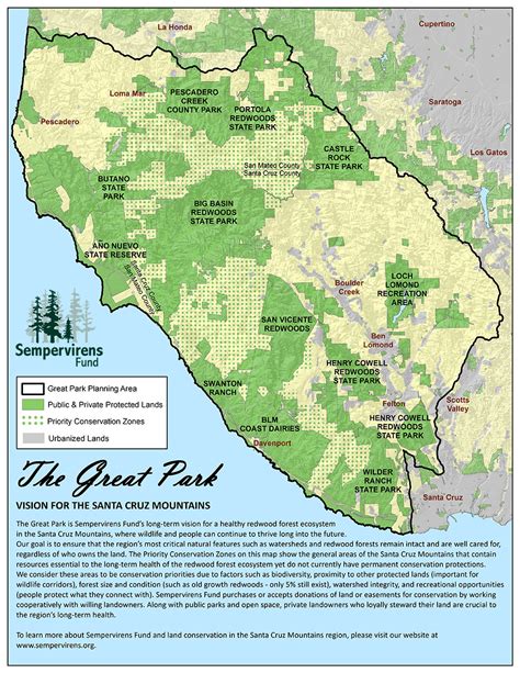 Challenges of implementing MAP Map Of Redwoods In California