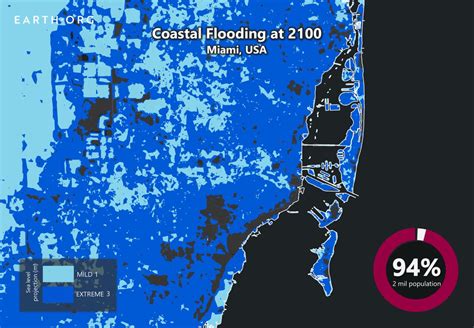 Challenges of implementing MAP Map Of Sea Level Rise Projections