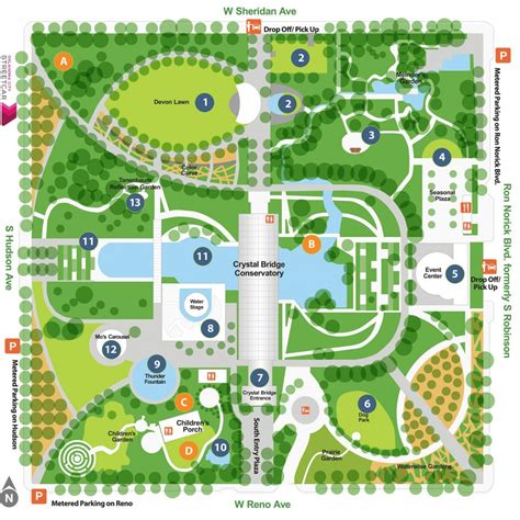 Challenges of implementing MAP Map Of The Botanical Gardens
