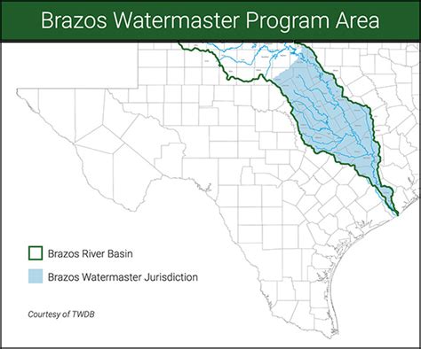 Challenges of implementing MAP Map Of The Brazos River