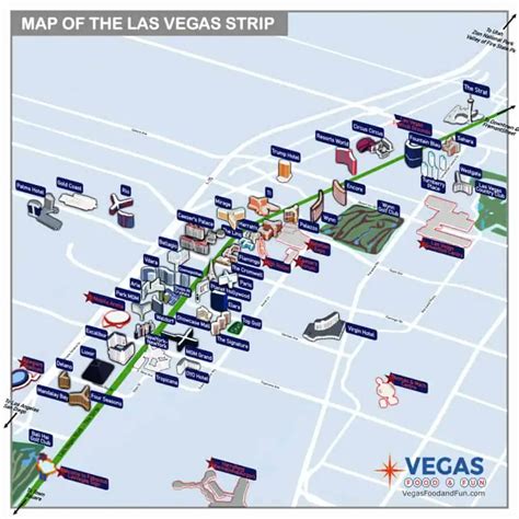 Challenges of Implementing MAP Map Of The Las Vegas Strip