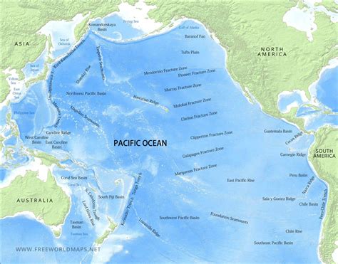 Challenges of Implementing MAP Map of the Pacific Ocean