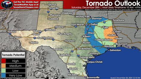 Challenges of implementing MAP Map Of Tornadoes In Texas