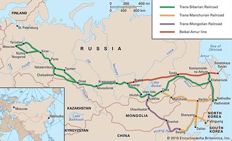 Trans Siberian Railroad