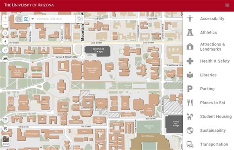 Challenges of Implementing MAP Map of University of Arizona