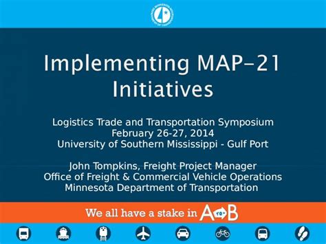Challenges of implementing Map of Where I'm At