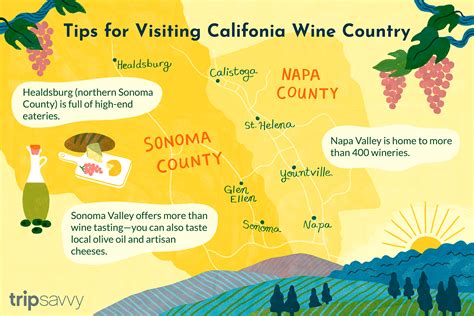 Image of Map of Wineries in Sonoma