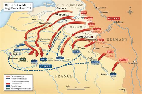 Challenges of implementing MAP Map Of World War 1