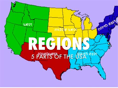 Challenges of implementing MAP Map Regions Of The United States
