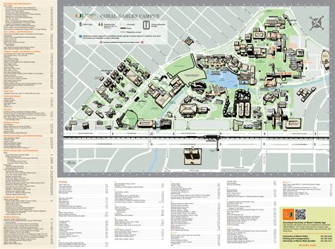 Challenges of implementing MAP Miami University Map Of Campus