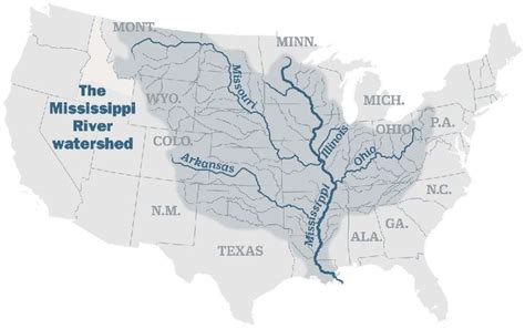 Challenges of implementing MAP Mississippi River On A Map