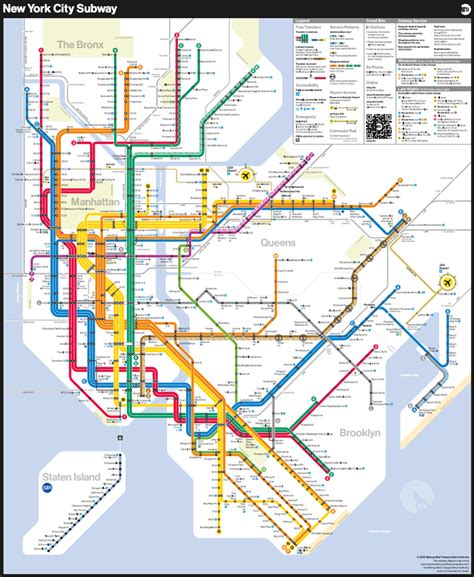New York City Subway Map