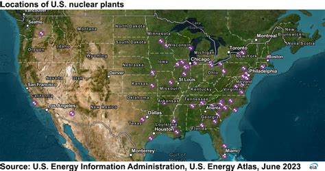 Challenges of implementing MAP Nuclear Power Plant in the US