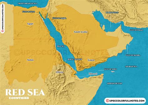 Illustration of the challenges of implementing MAP Red Sea on a world map