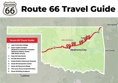 route 66 map in Oklahoma