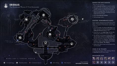 MAP Shattered Throne First Encounter Map