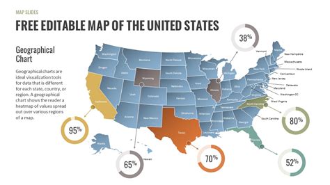 Challenges of implementing MAP Simple Map Of The United States