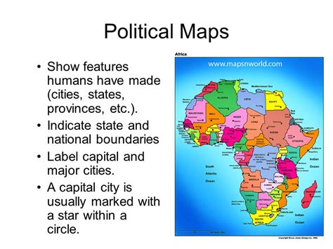 Image related to challenges of implementing MAP and what does a political map shows