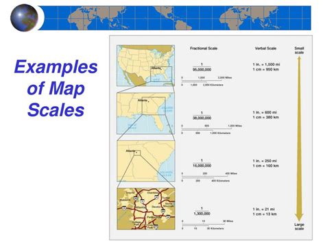 Challenges of implementing MAP: What Is The Scale Of A Map