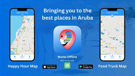 Challenges of Implementing MAP: Where Is Aruba On A Map
