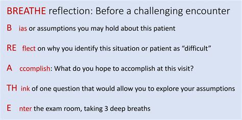 Challenging encounters