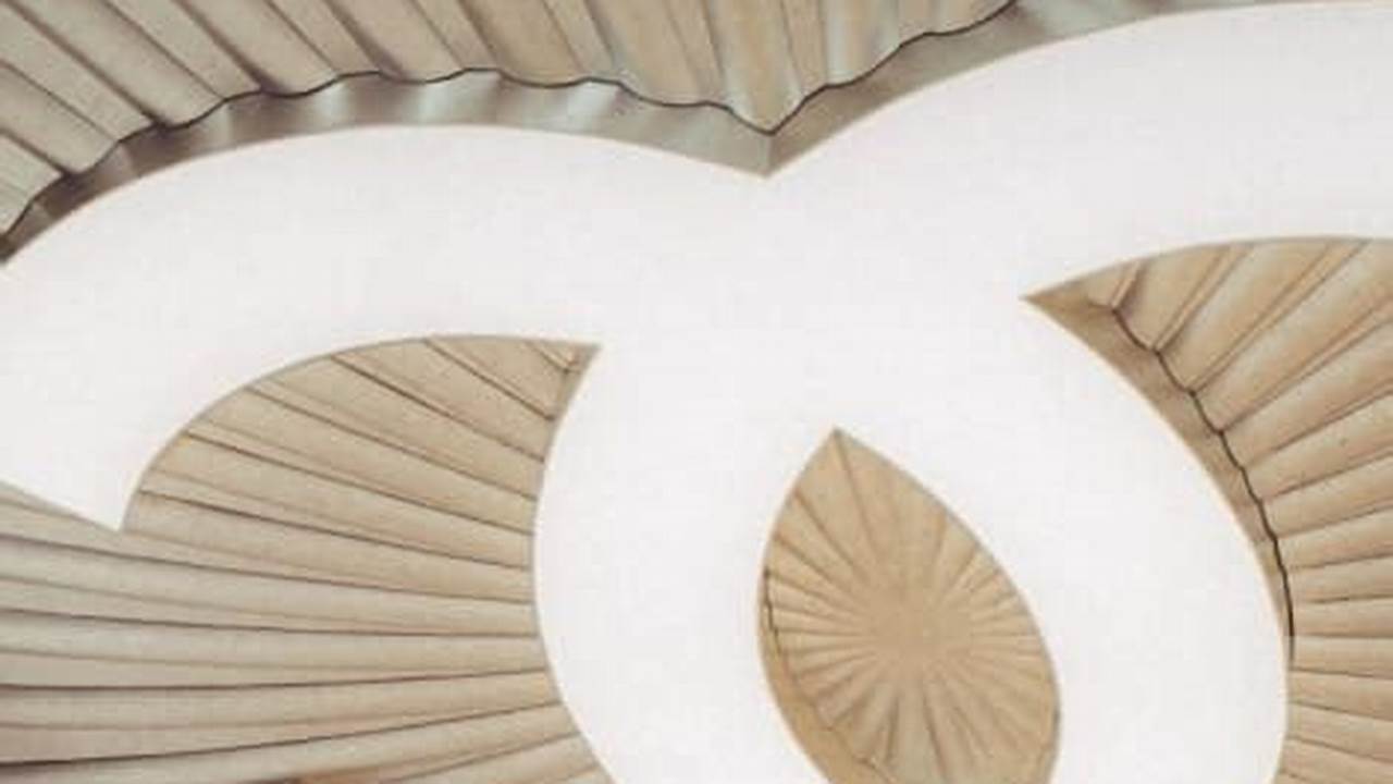 Chanel Spring Act 1 2024