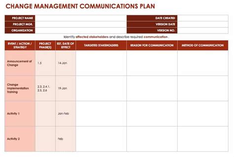 Change Management Template Free