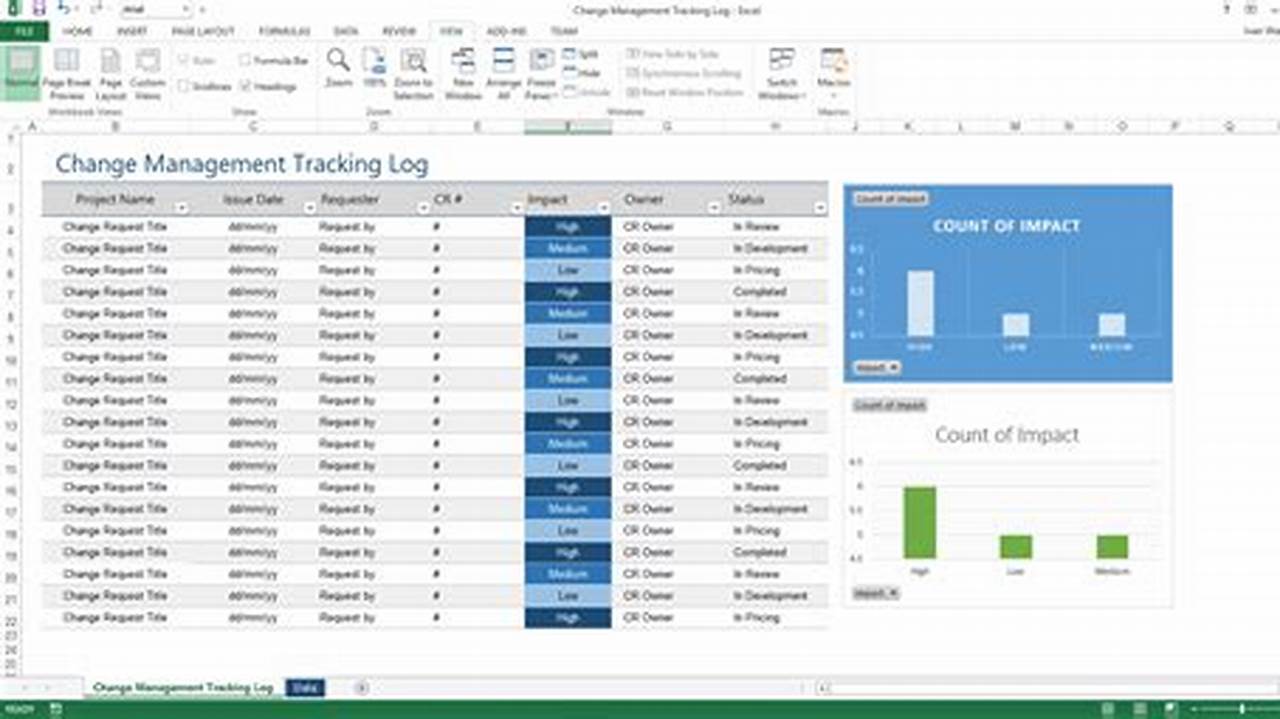 Change Detection, Excel Templates