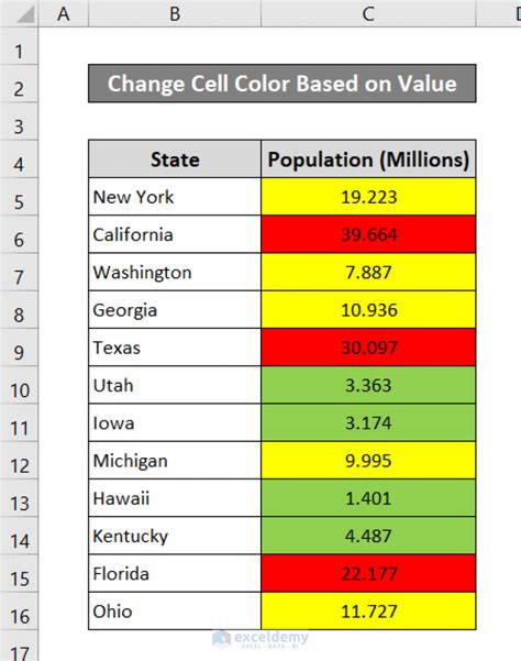 Change Cell Color Based on Value in Excel