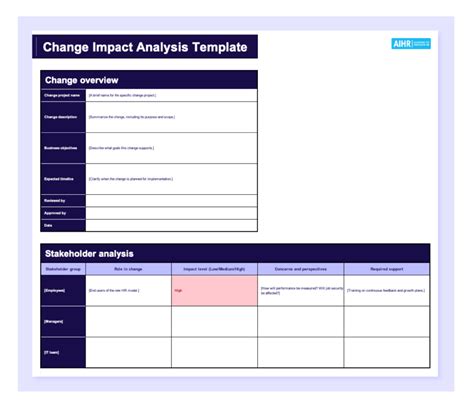 Change Impact Analysis Template