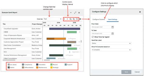 Changing Planview Chart Revision