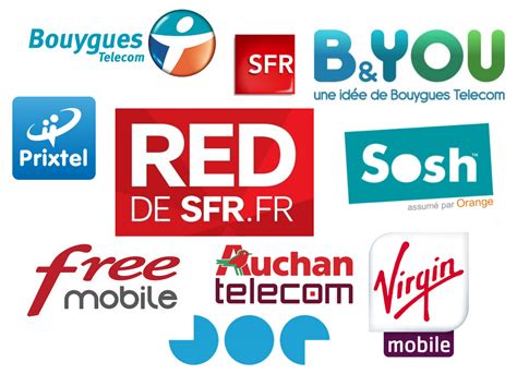 Changer d'opérateur mobile en France : Toutes les informations