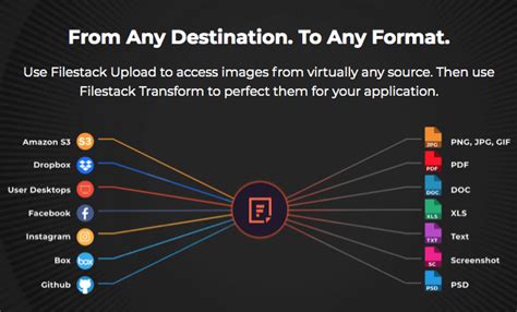 Changing File Types Using Online Services