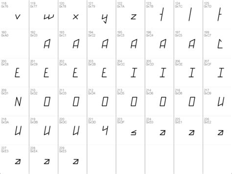 Changing Node Number Fonts in Femap