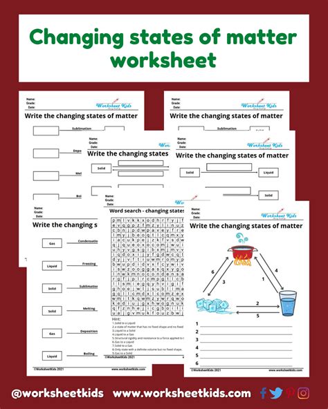 Changing states of matter interactive worksheet