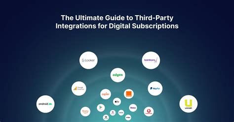 Channels and Third-Party Subscriptions