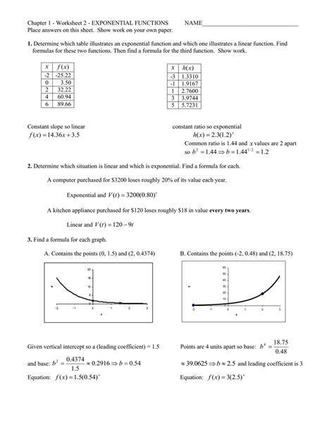 Chapter 1 - Worksheet 2 - EXPONENTIAL FUNCTIONS NAME