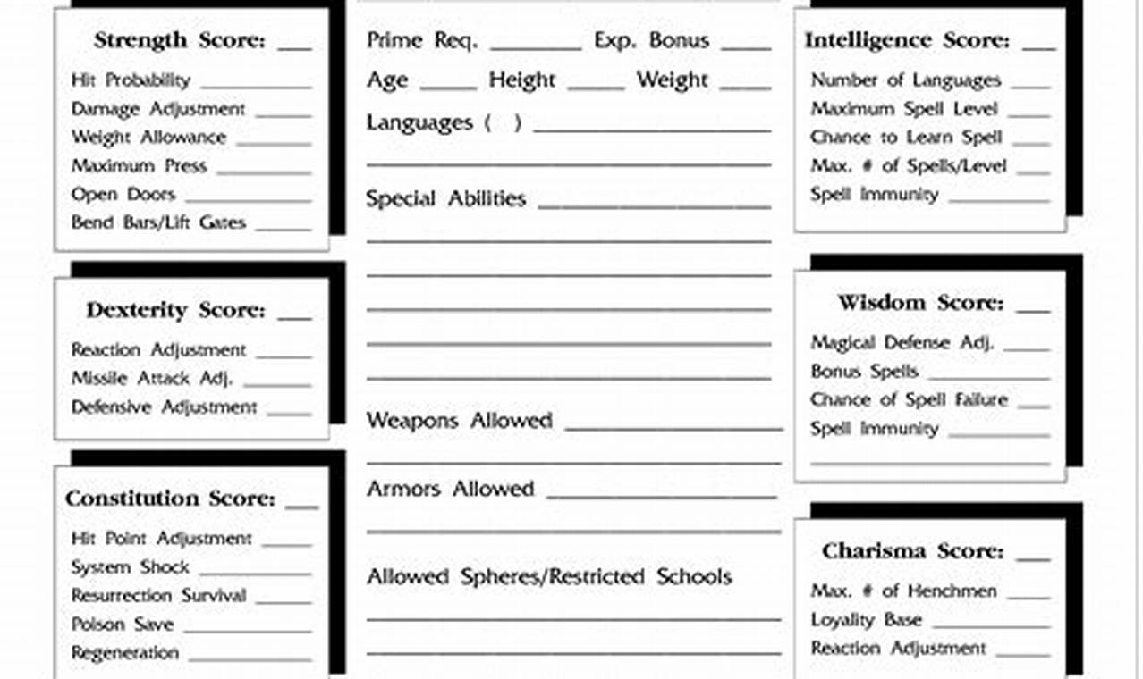 Unleash Your Storytelling Power: The Ultimate Guide to Character Sheet Templates